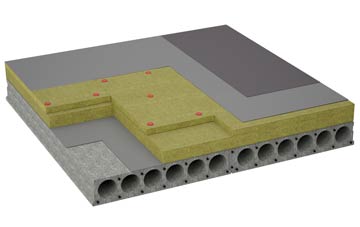 considerations of Roadwater flat roofing insulation